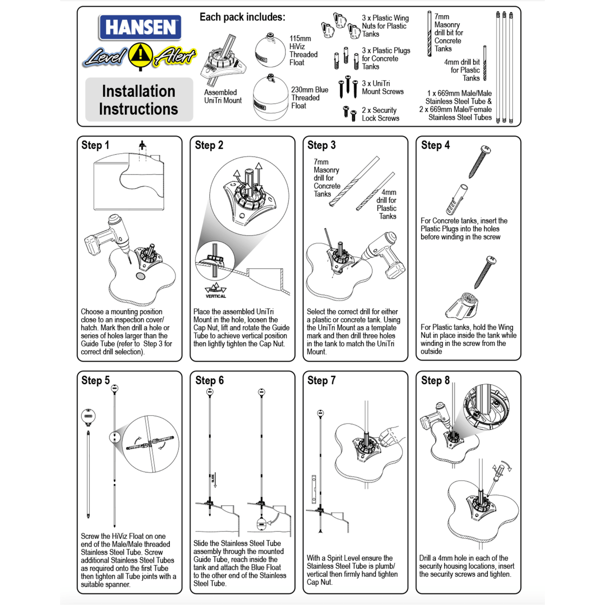 HANSEN Tank Level Alert Indicator - Hose Factory