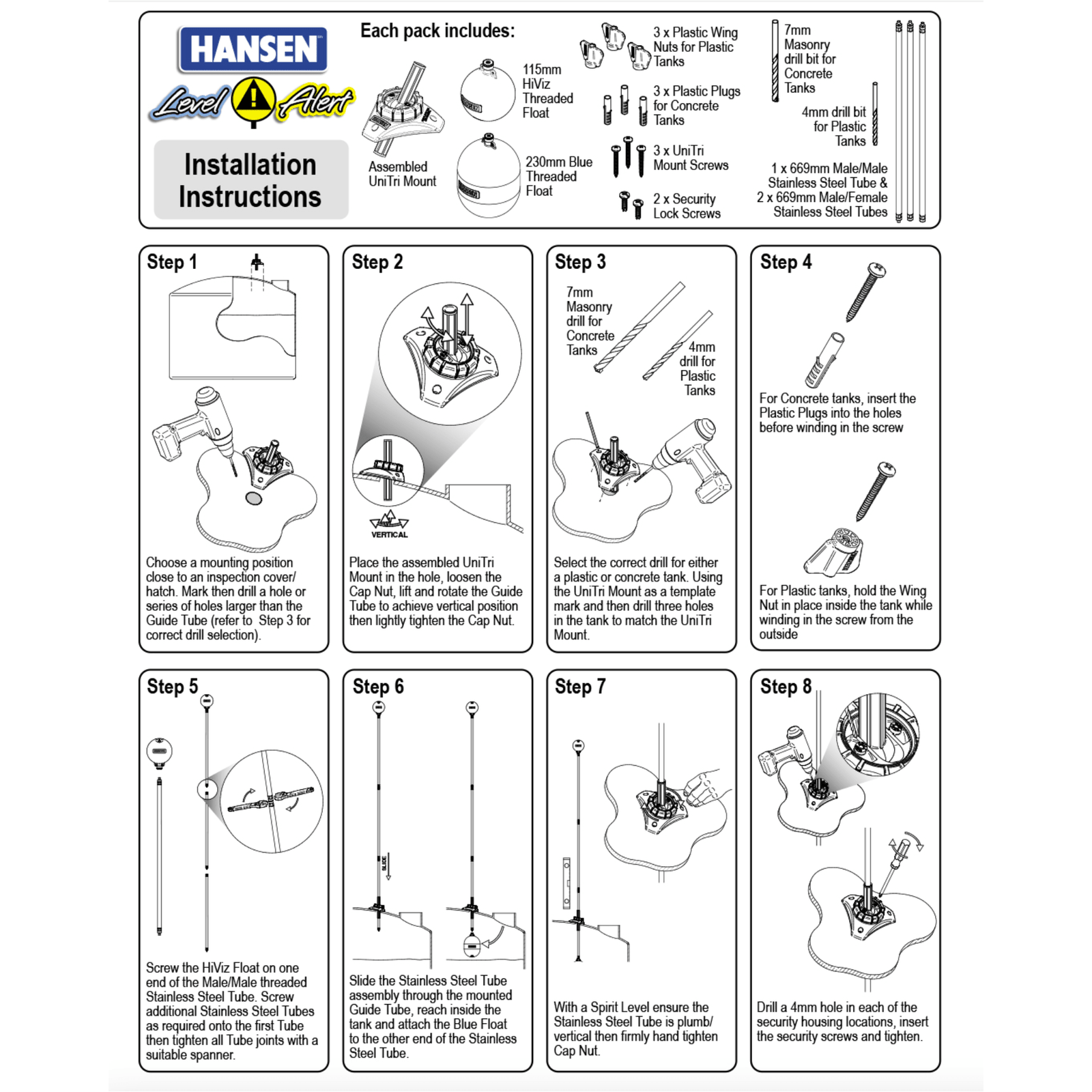 HANSEN Tank Level Alert Indicator - Hose Factory
