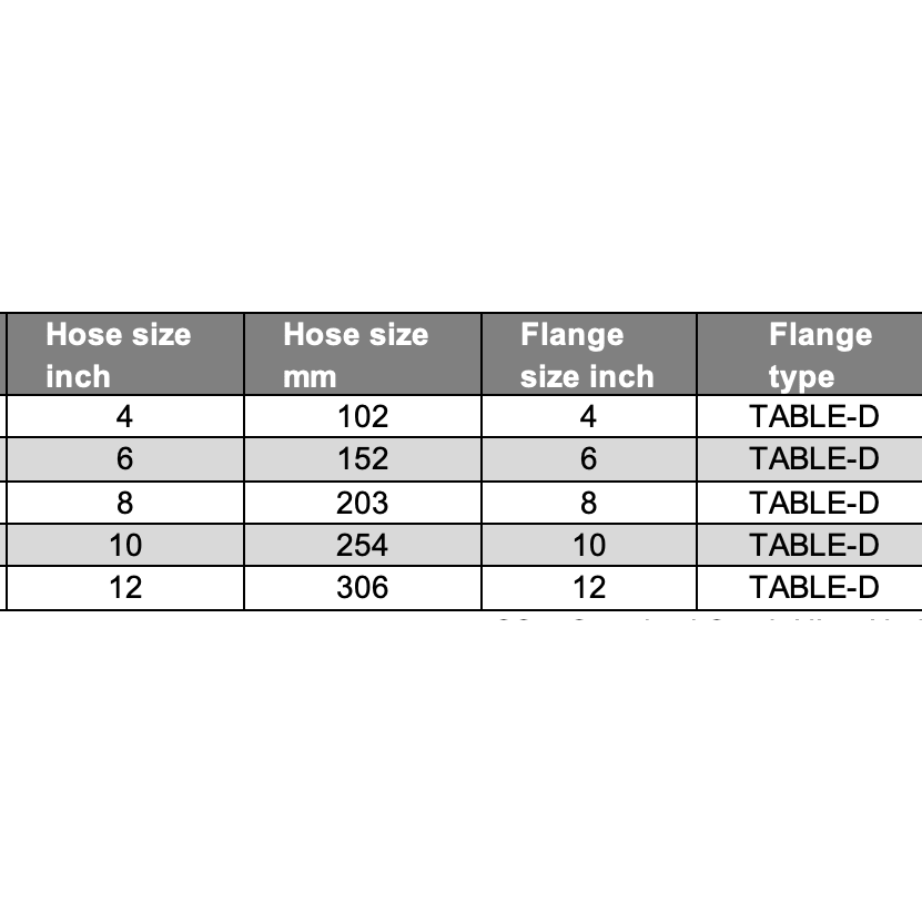 Hose End Flanged Heavy Duty Crimp End - Hose Factory