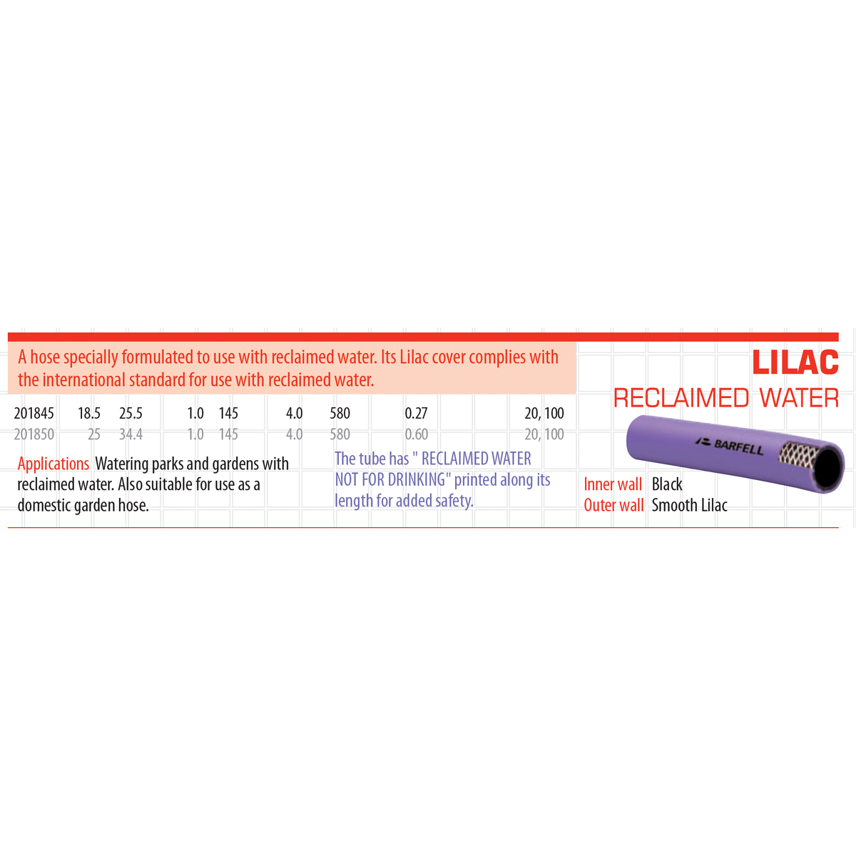 Lilac Reclaimed Water Sullage High Pressure Hose - Hose Factory