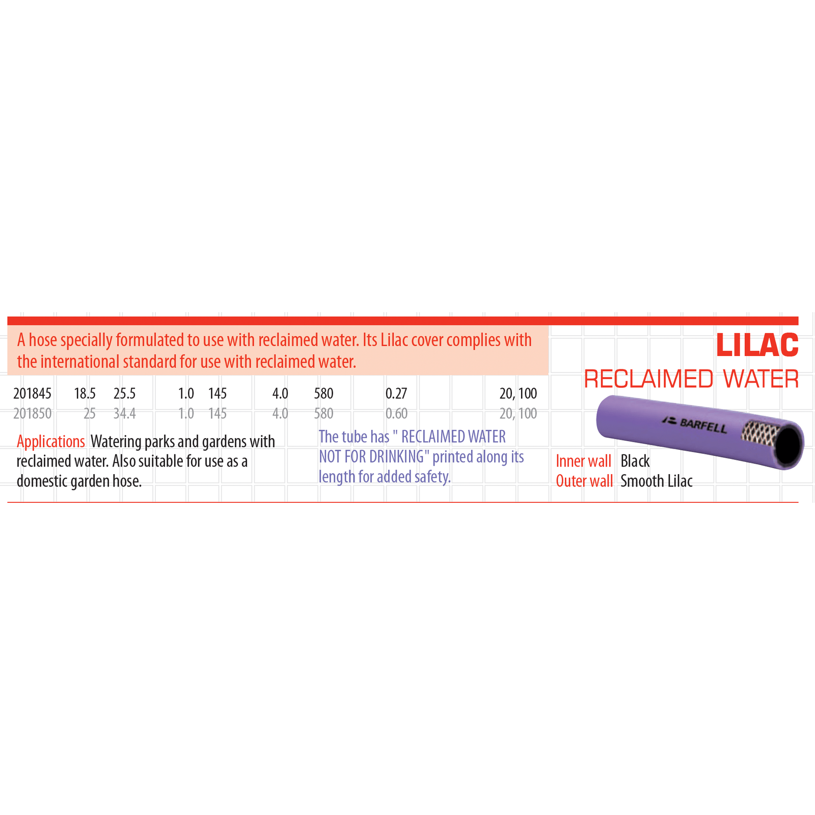 Lilac Reclaimed Water Sullage High Pressure Hose - Hose Factory