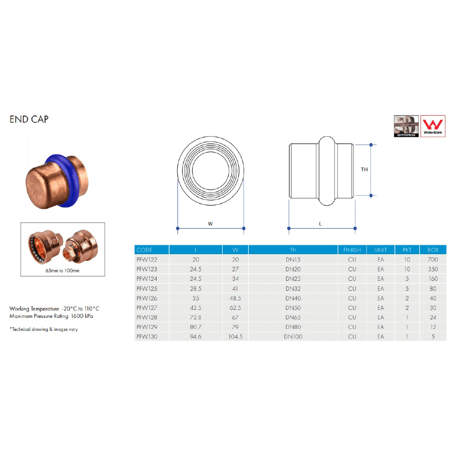 METPRESS Press Fit End Cap - Australia Wide Delivery - Hose Factory