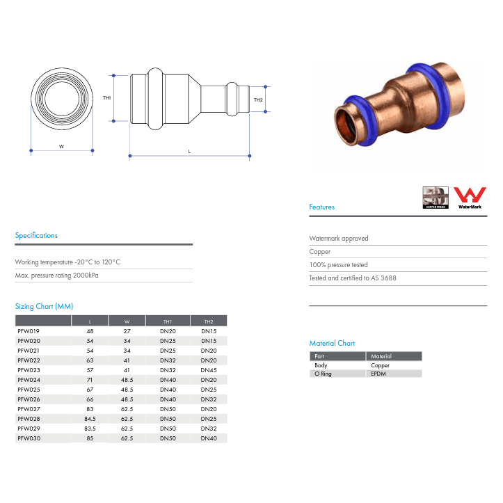 METPRESS Press Fit Reducing Coupling - Hose Factory