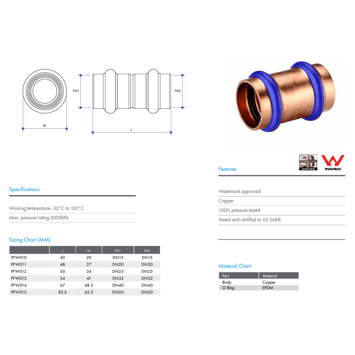 METPRESS Press Fit Slip Repair Coupling - Hose Factory
