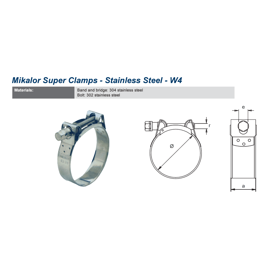 MIKALOR T-Bolt Super Clamps W1 - Stainless Steel- Hose Factory