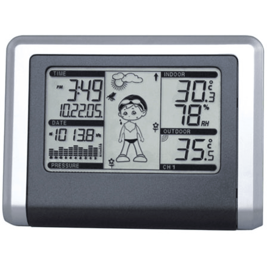 Holman Iweather Wireless Weather Station Ws1250 Rrp $89 Stocktake Sale Home &amp; Garden:yard Garden