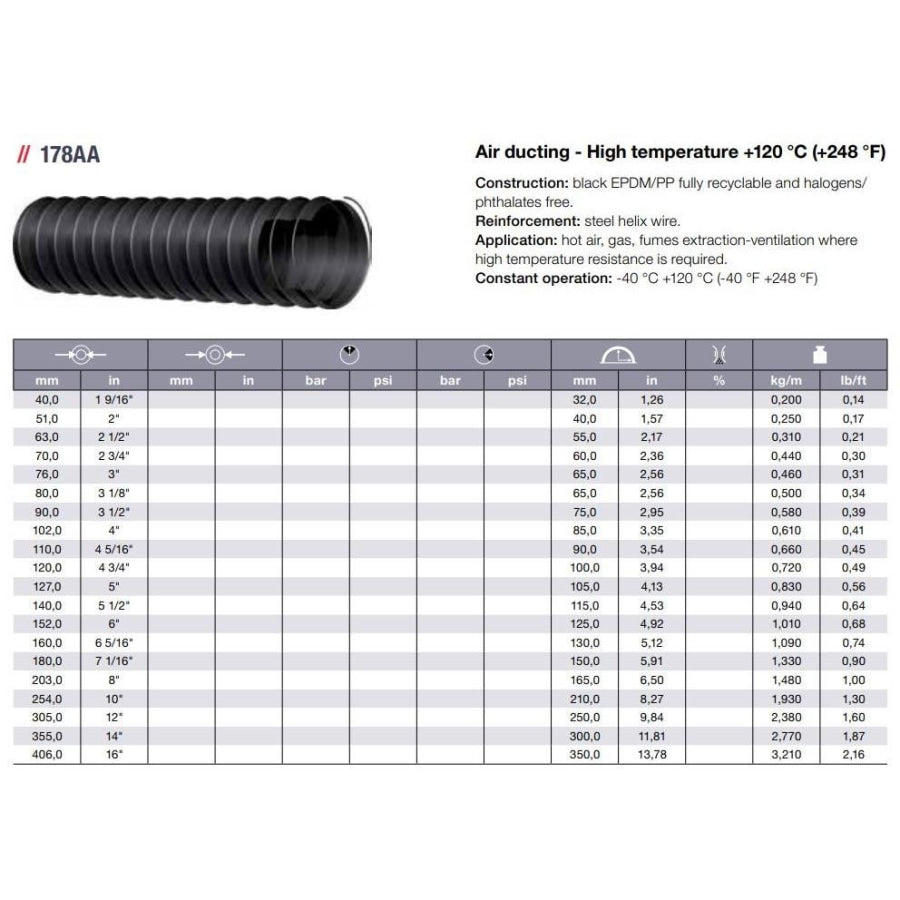 ALFAGOMMA Air Ducting 51mm I.D. High Temperature +120 °C (+248 °F)