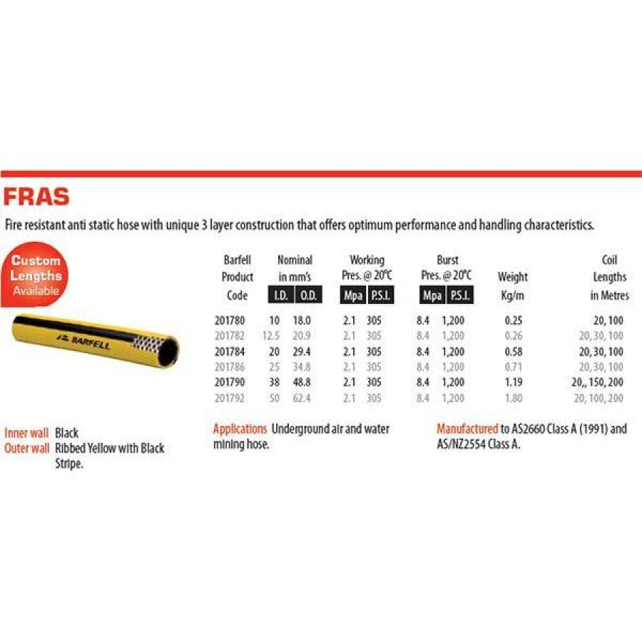 Barfell Fras Air & Water Hose As2660 Hoses