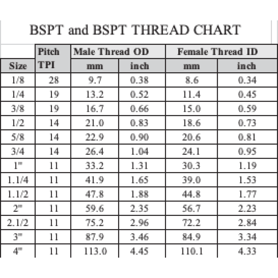 Female Brass Hose Barb Air Fitting Bsp Fittings