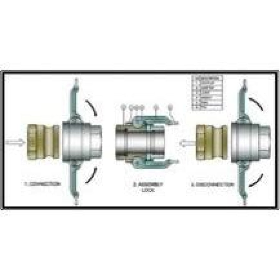 BANJO Part C, Poly Cam Lever Coupling 