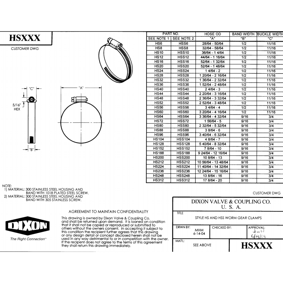 Dixon Worm Gear Clamp Stainless Steel Fittings