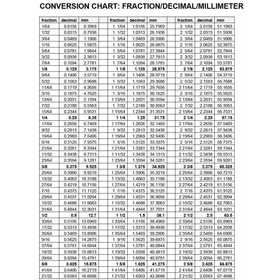 Full Hex Socket Brass Screwed Fitting BSPT - Hose Factory