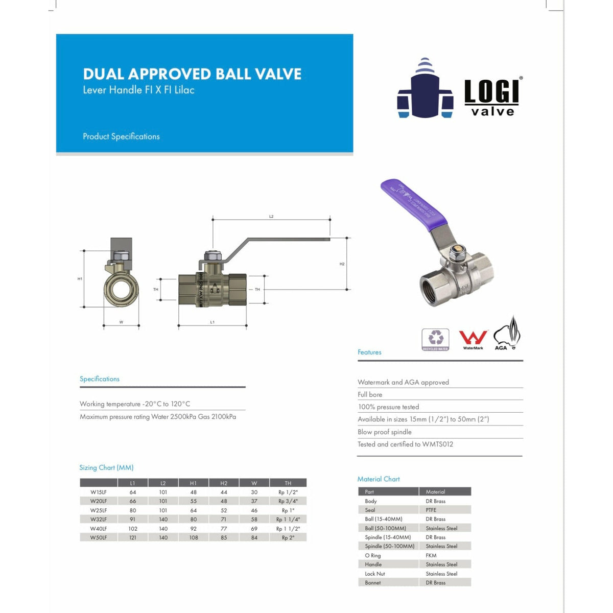 Hose Factory Ball Valve - Lilac Fi X FI - Hose Factory