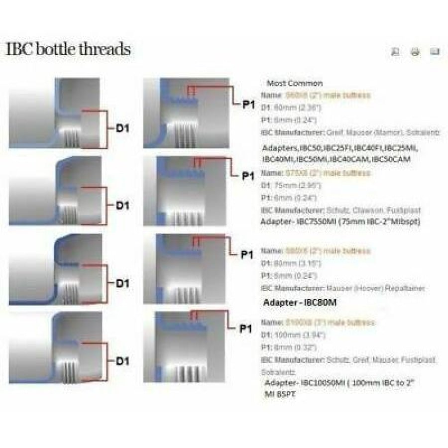 IBC Coupling Coarse to Metric Thread 50mm / 2" Water Tank Fitting - Hose Factory