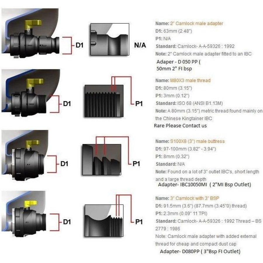 IBC Coupling Coarse to Metric Thread 50mm / 2" Water Tank Fitting - Hose Factory