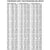RYCO 200 Series Brass Airline Compressor Fittings 1/4 inch - 6MM BSP Thread Male Female X 2 