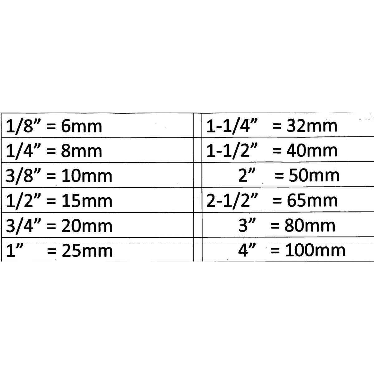 Stainless Steel 316 Hex Cap Female BSP - Hose Factory